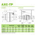 Potrubní radiální ventilátor AXC125-TP, 230V