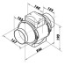 Potrubni ventilátor CF 125