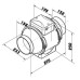 Potrubni ventilátor CF 160