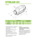 Potrubní ventilátor STREAM 150/160 EC